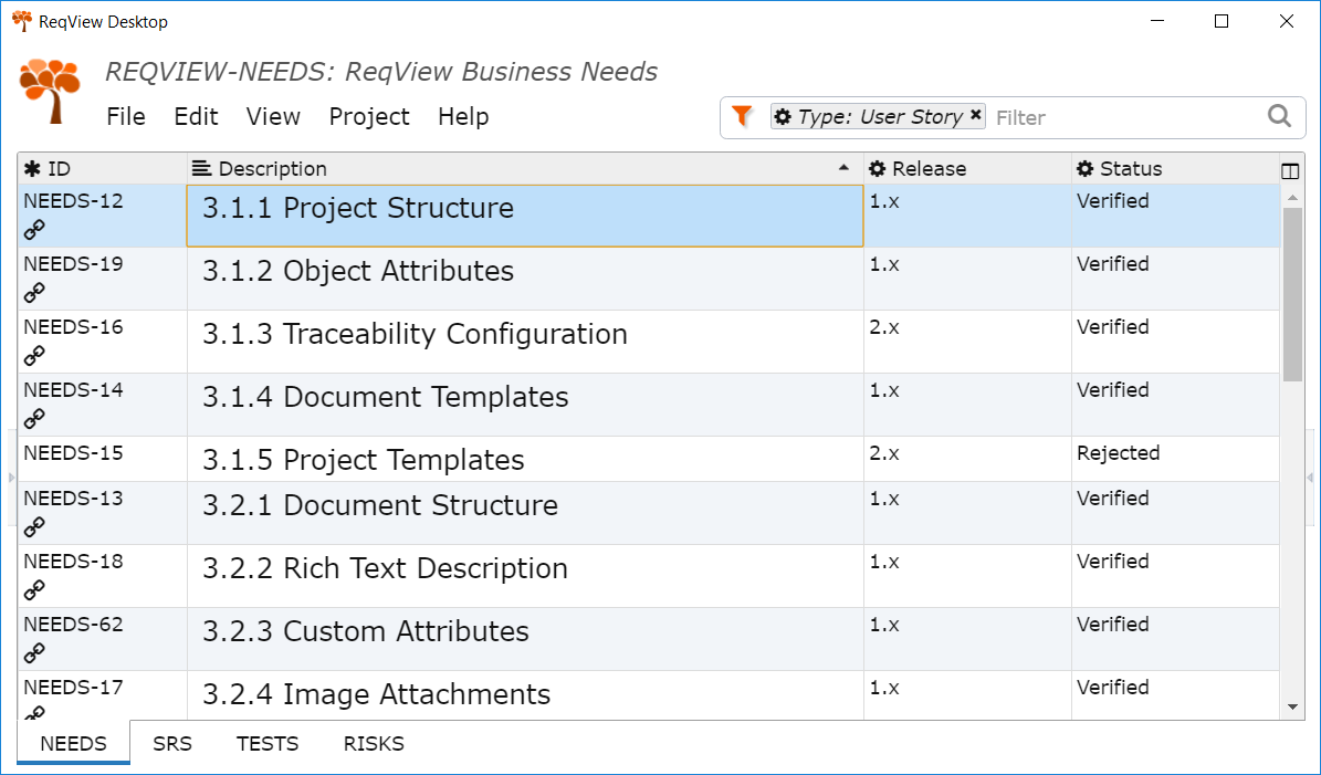 dynamic requirements report with pivot table pivot table templates