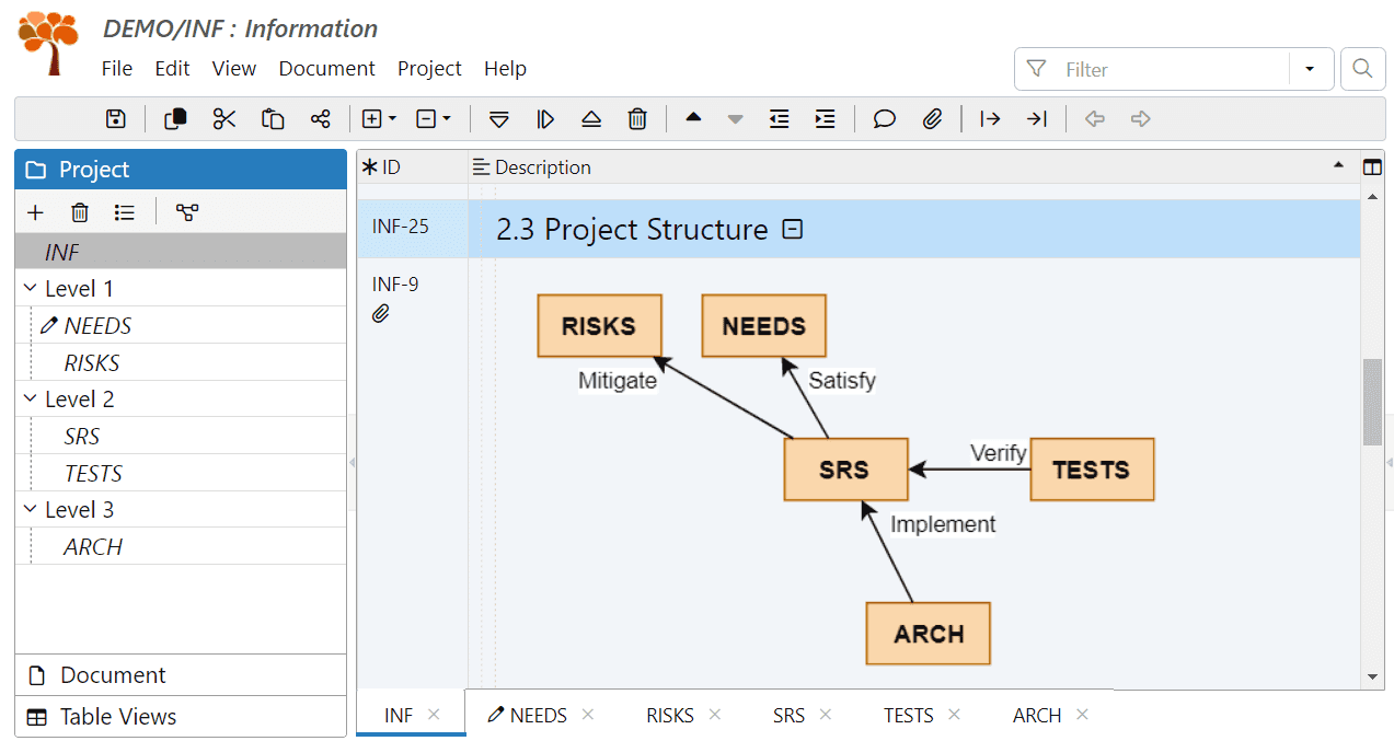 Organize documents into groups in ReqView