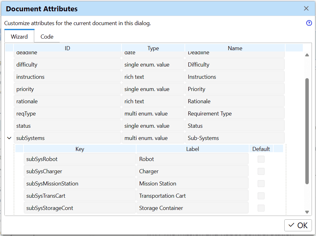 Add UNEX Sub-systems attribute to SSDD in ReqView