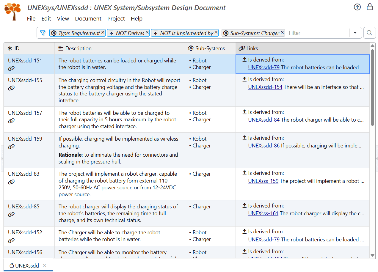 Filter unimplemented UNEX Charger requirements in ReqView