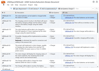 System Design | ReqView Starter Guide Tutorial