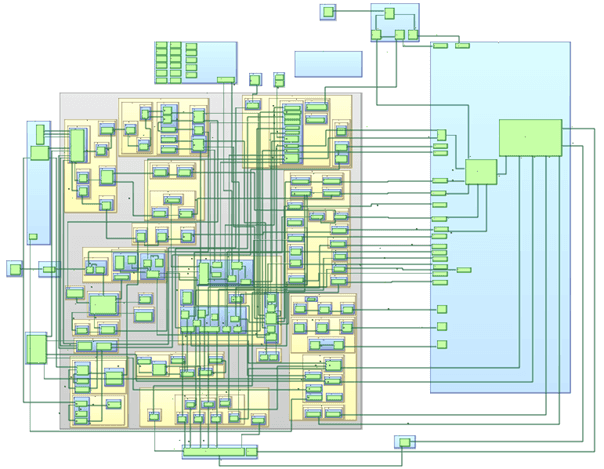 MULO Physical Architecture Diagram MULO Physical Architecture Diagram
