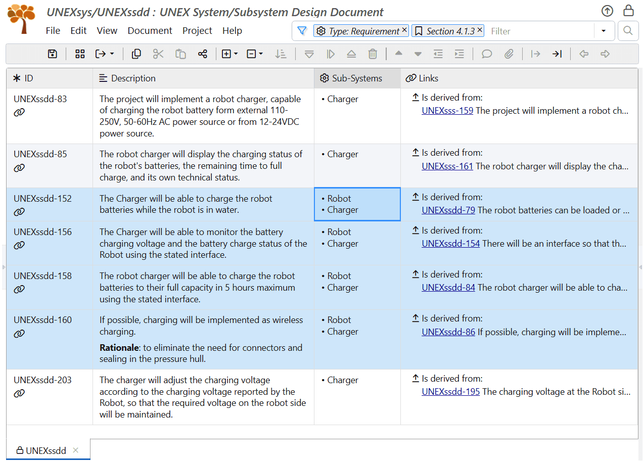 Filter UNEX Charger requirements alocated to extra sub-system in ReqView