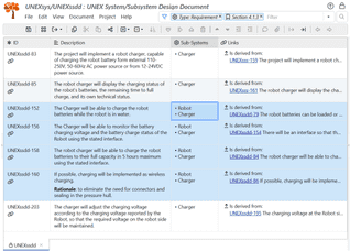 System Design | ReqView Starter Guide Tutorial