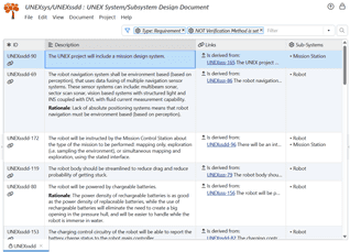 System Design | ReqView Starter Guide Tutorial