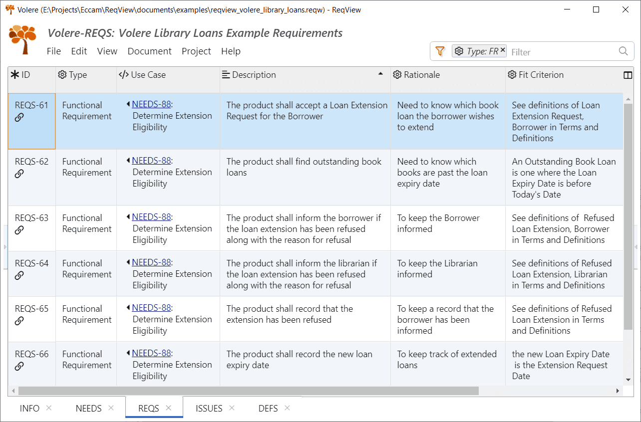 Functional requirements of the Volere Library Loans example