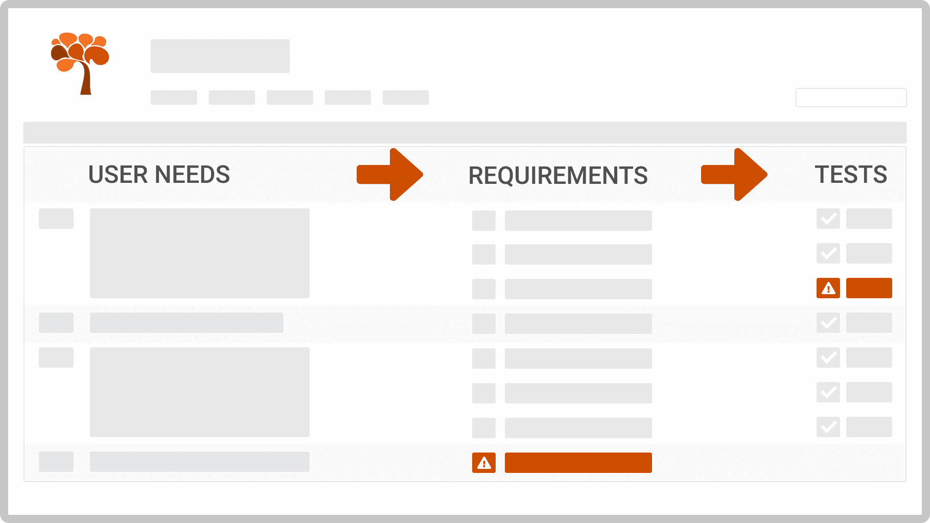 Cross Impact Matrix Tool - Discover Your Solutions LLC