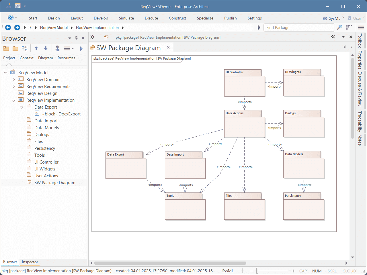 Detailed view of the source package diagram in EA
