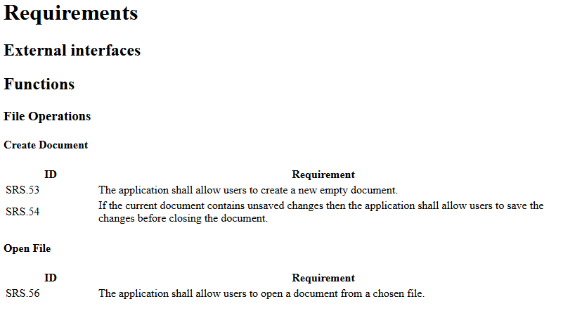 HTML Table and book layout report