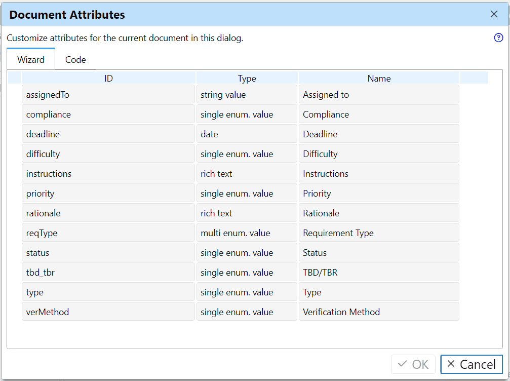 Define document attributes for the bare document template in ReqView Define document attributes for the bare document template in ReqView