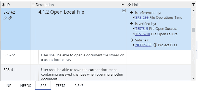 Notification about upstream changes by suspect link flags displayed in the Links column