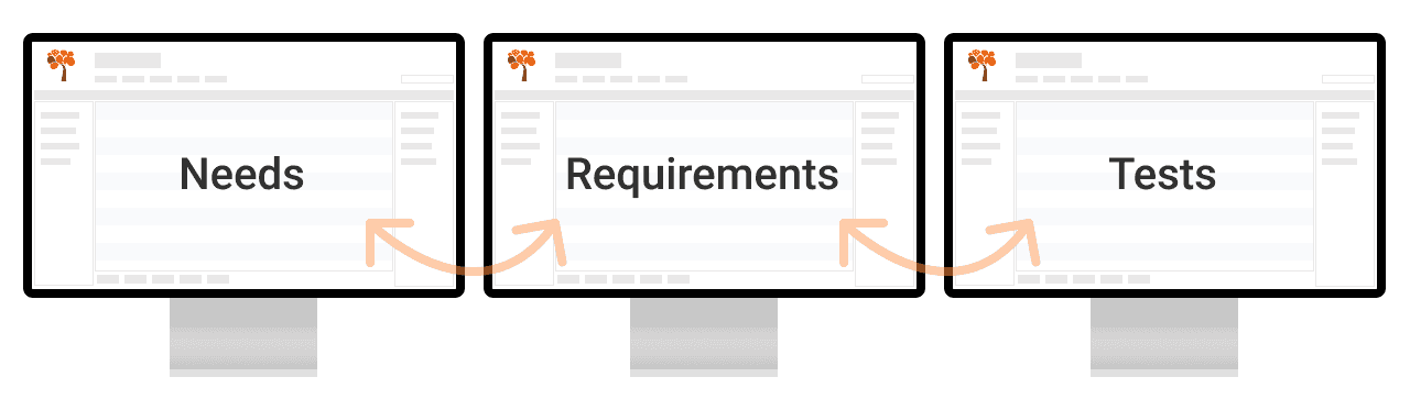 Manage requirements and traceability in multiple ReqView windows Manage requirements and traceability in multiple ReqView windows