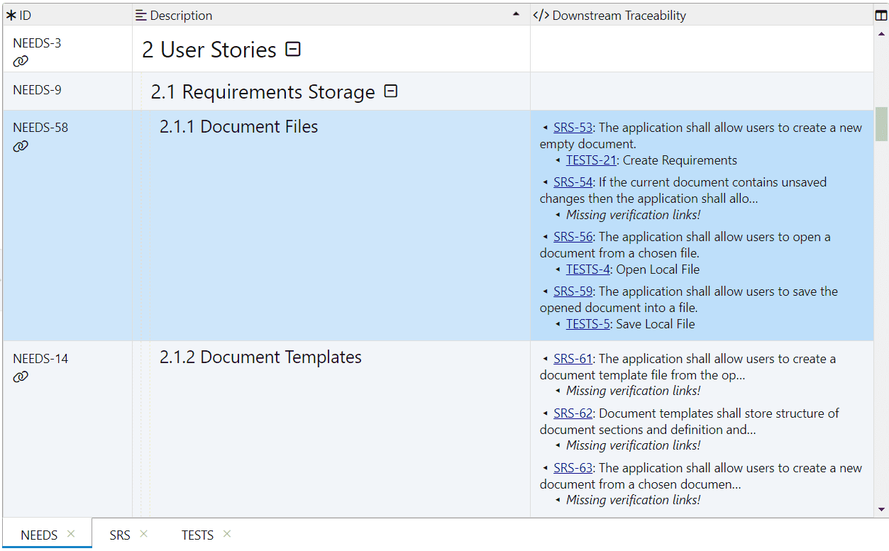 Example requirements traceability matrix generated from an HTML template