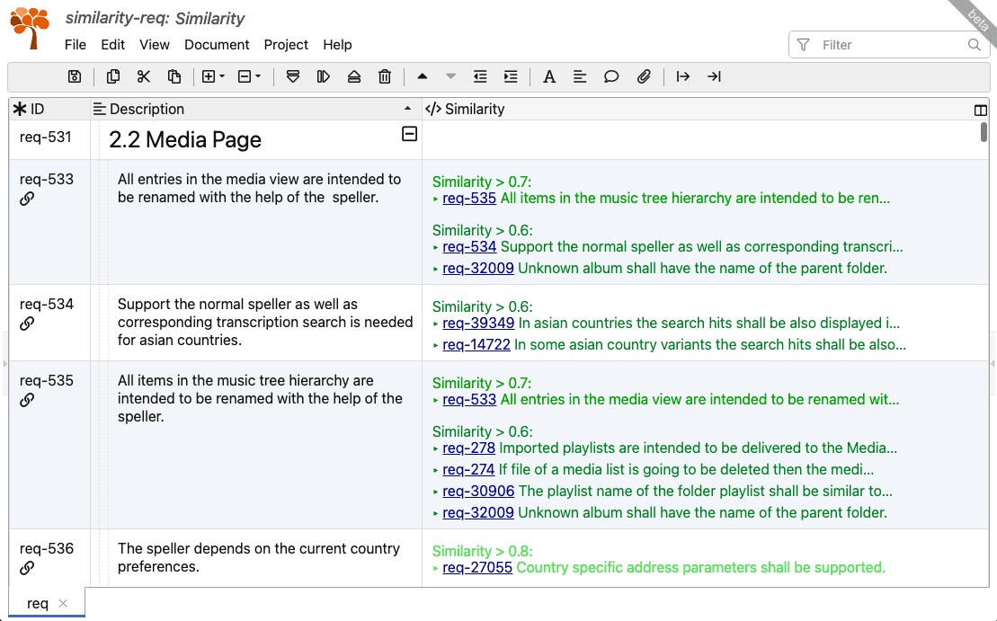 Table View of Multilevel Automatic Semantic Similarity Analysis in ReqView