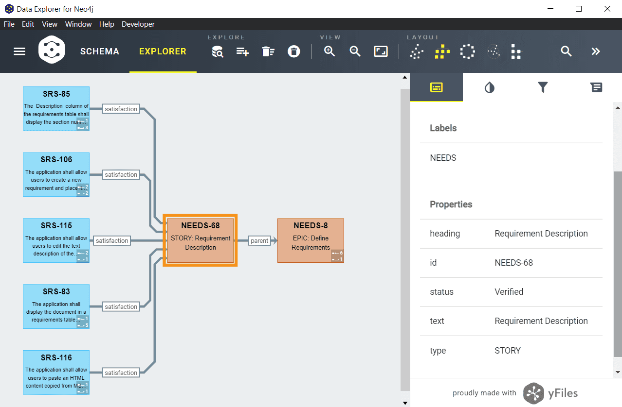 Analyze requirements traceability in Neo4j graph database