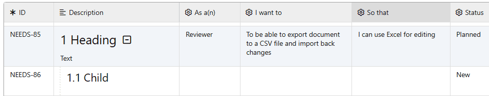 Imported user stories from CSV to ReqView