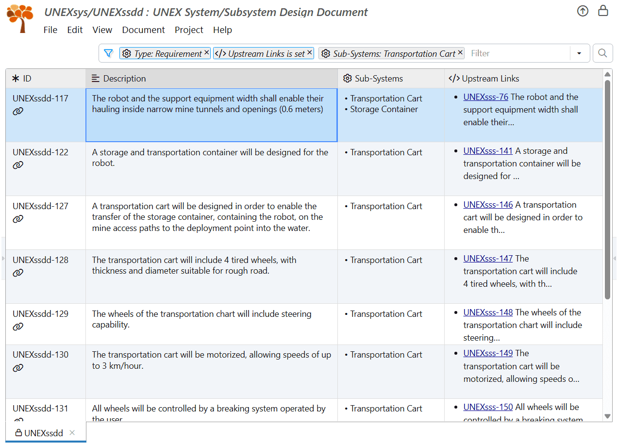 Filter all system requirements allocated to Transportation Cart sub-system in ReqView