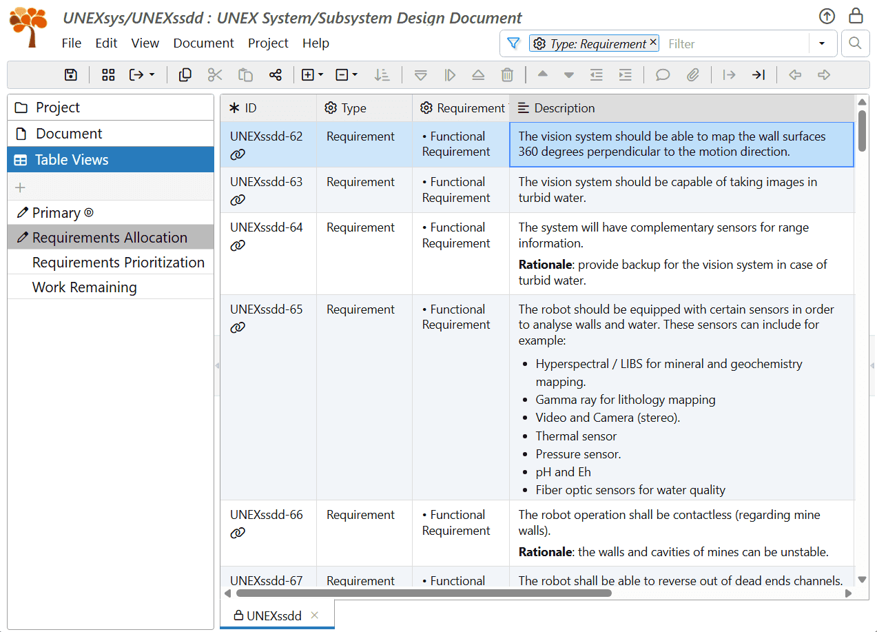 Create SSDD table view Requirements Allocation in ReqView
