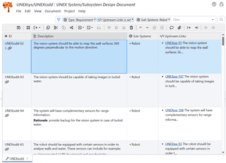 System Design | ReqView Starter Guide Tutorial