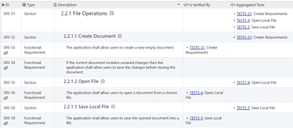 Export Using Custom Templates | ReqView Documentation