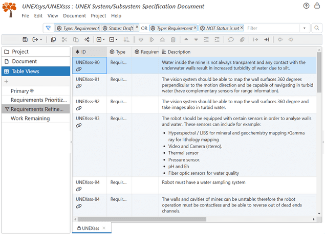 System Requirements Specification | ReqView Starter Guide Tutorial