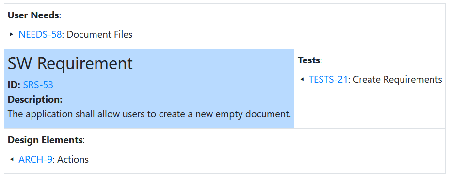 Traceability report displaying context of a single requirement exported from ReqView