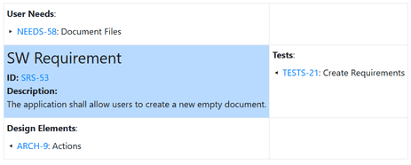 Export Using Custom Templates | ReqView Documentation