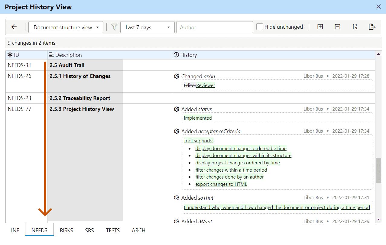 Display Document Structure View with changes ordered by document tree hierarchy