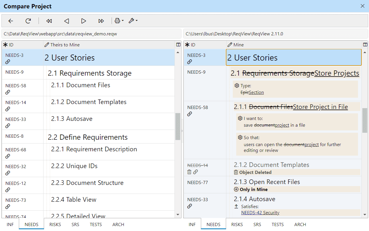 Side-by-side comparison of two requirements projects versions