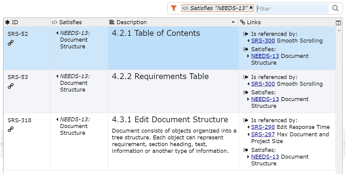 Filter Requirements by Template Column