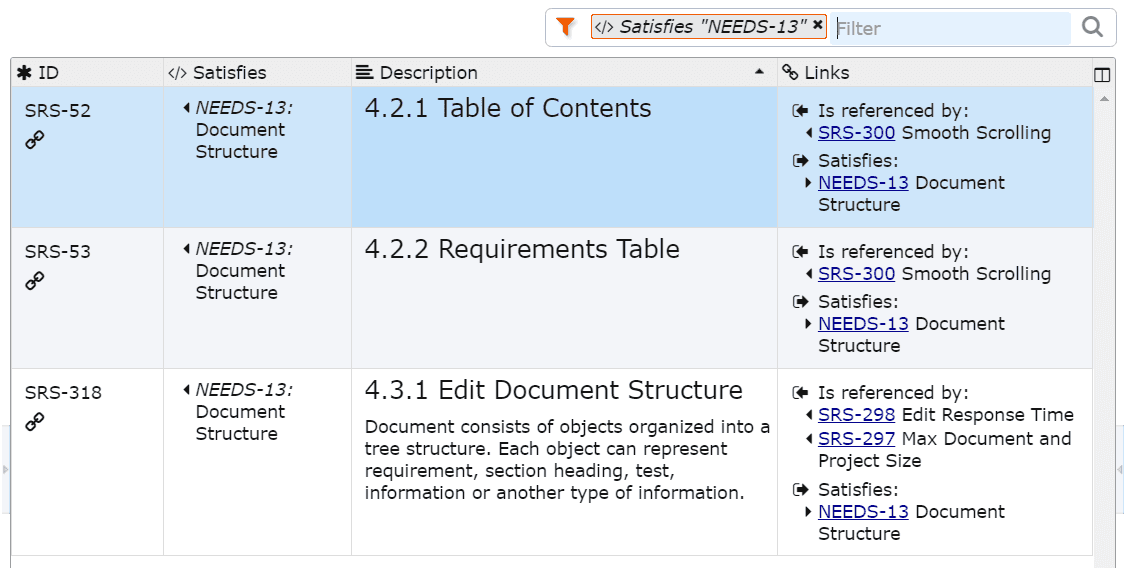 Filter requirements by template column