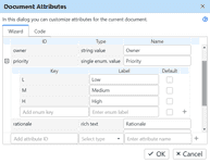 Custom Requirement Attributes | ReqView Documentation