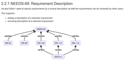 Export Using Custom Templates | ReqView Documentation