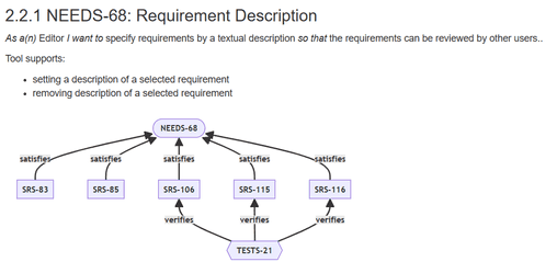 Export Using Custom Templates | ReqView Documentation