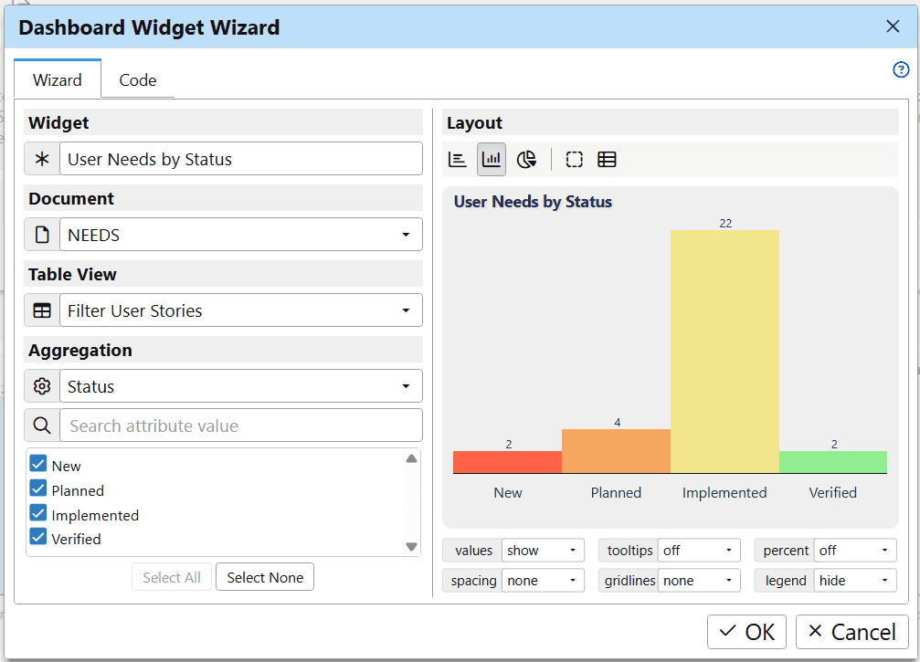Wizard for generating counter and chart dashboard widgets in ReqView Wizard for generating counter and chart dashboard widgets in ReqView
