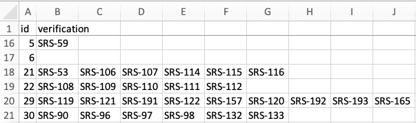 In Excel convert verification links to columns