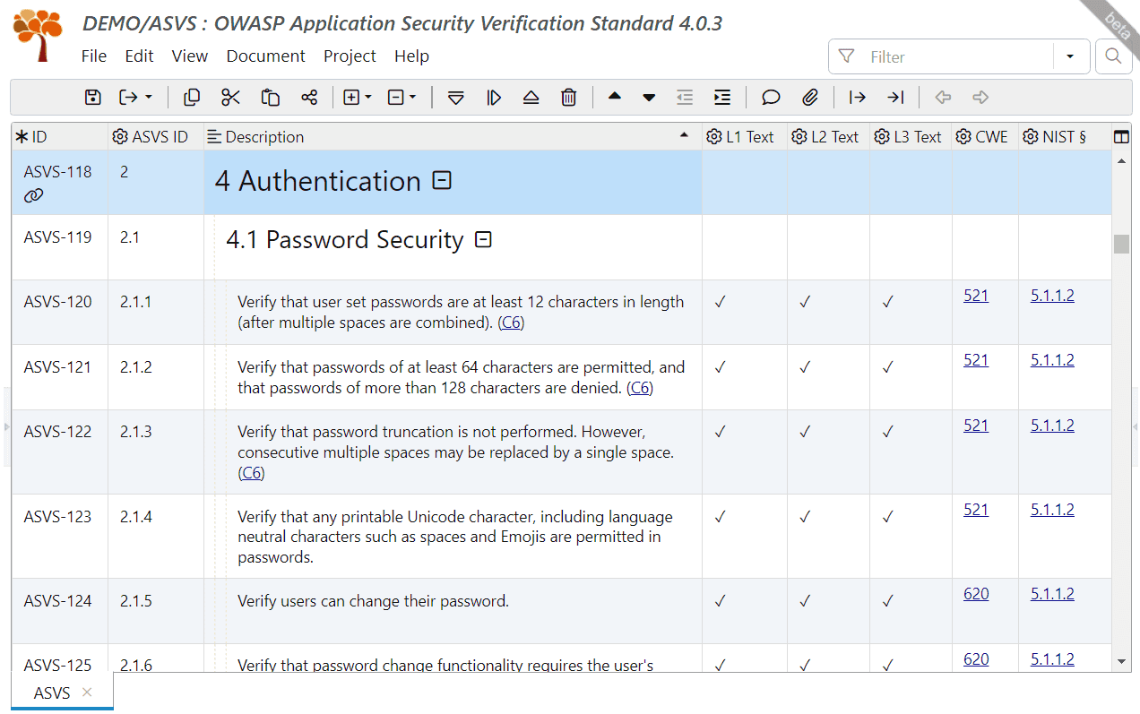 OWASP Application Security Verification Standard (ASVS) Template
