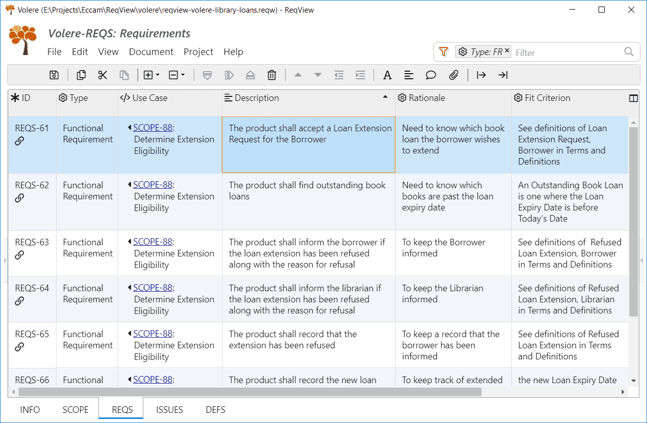 Requirements table for the Volere Library Loans Example